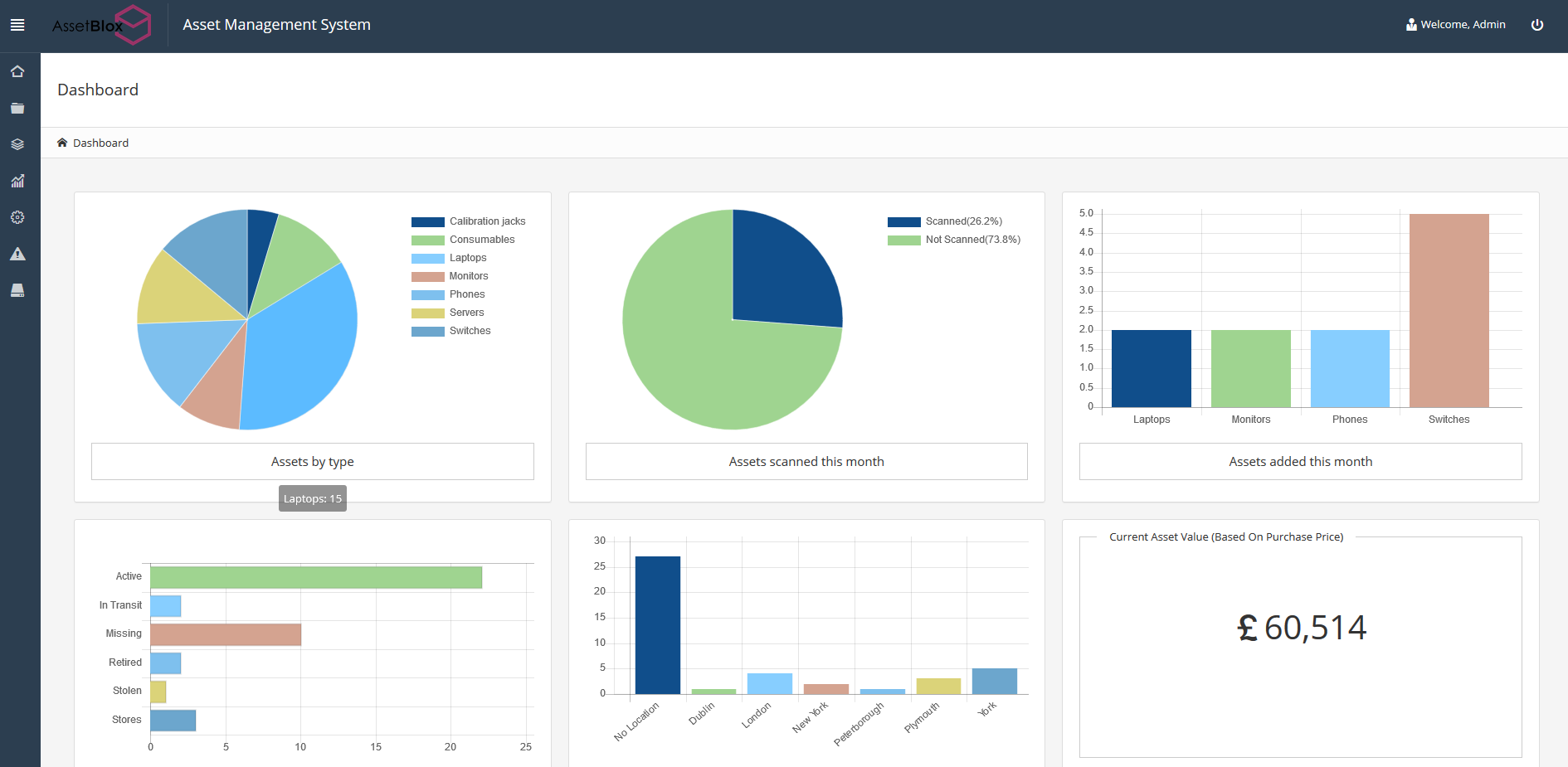 AssetBlox screenshot: AssetBlox dashboard