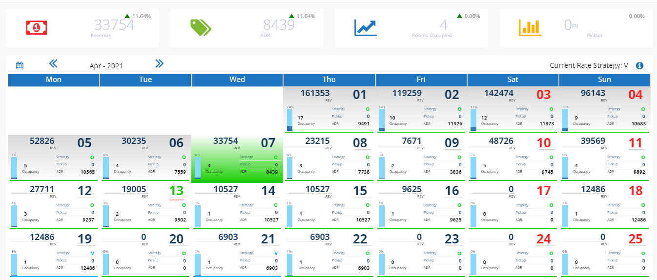 Revseed Software - 1