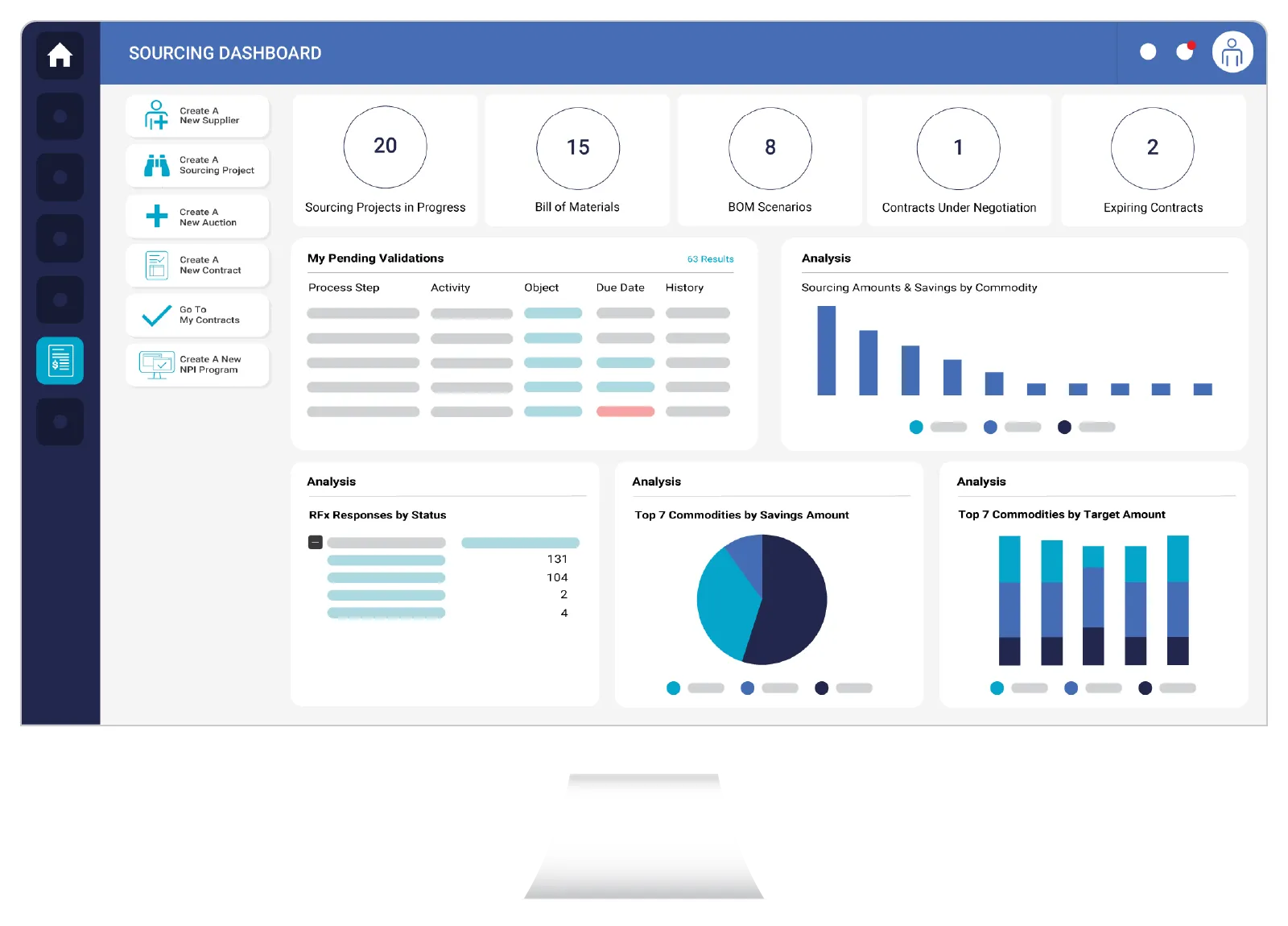 Sourcing: Automate Processes and Effectively Execute Strategies
- Source all spend: direct, indirect, services, capex
- Unparalleled project management and transparency
- Analytics for optimal supplier selections
