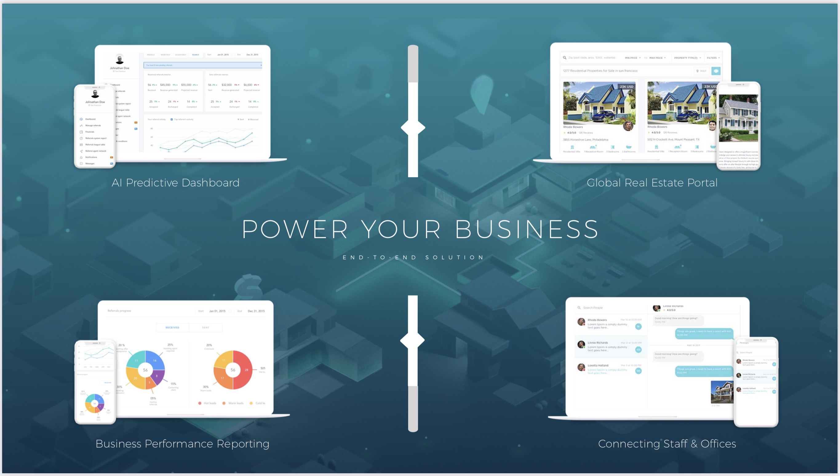Power your Business