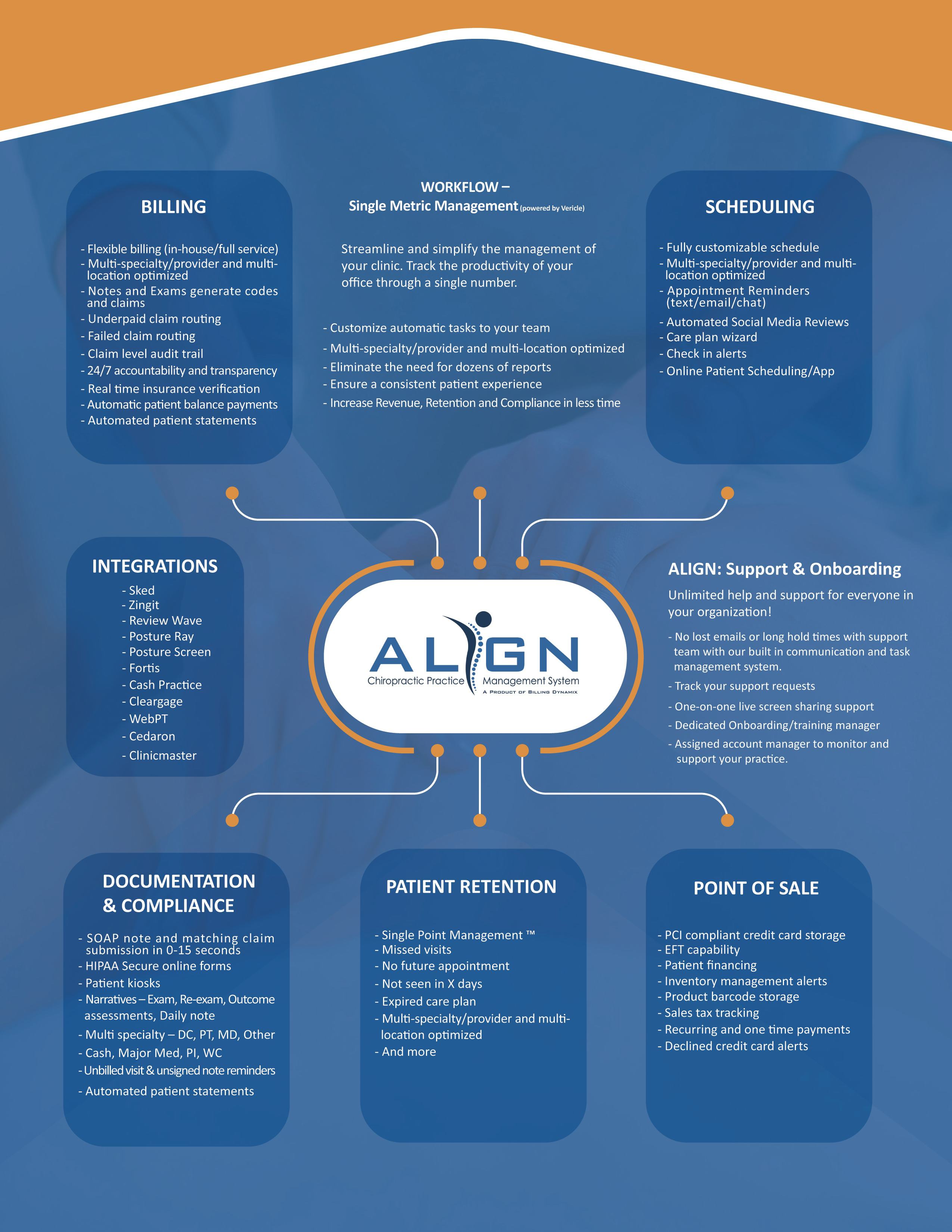 Align Reviews 2024: Details, Pricing, & Features