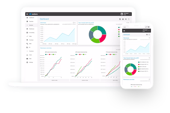 Edara ERP screenshot: Edara ERP dashboard