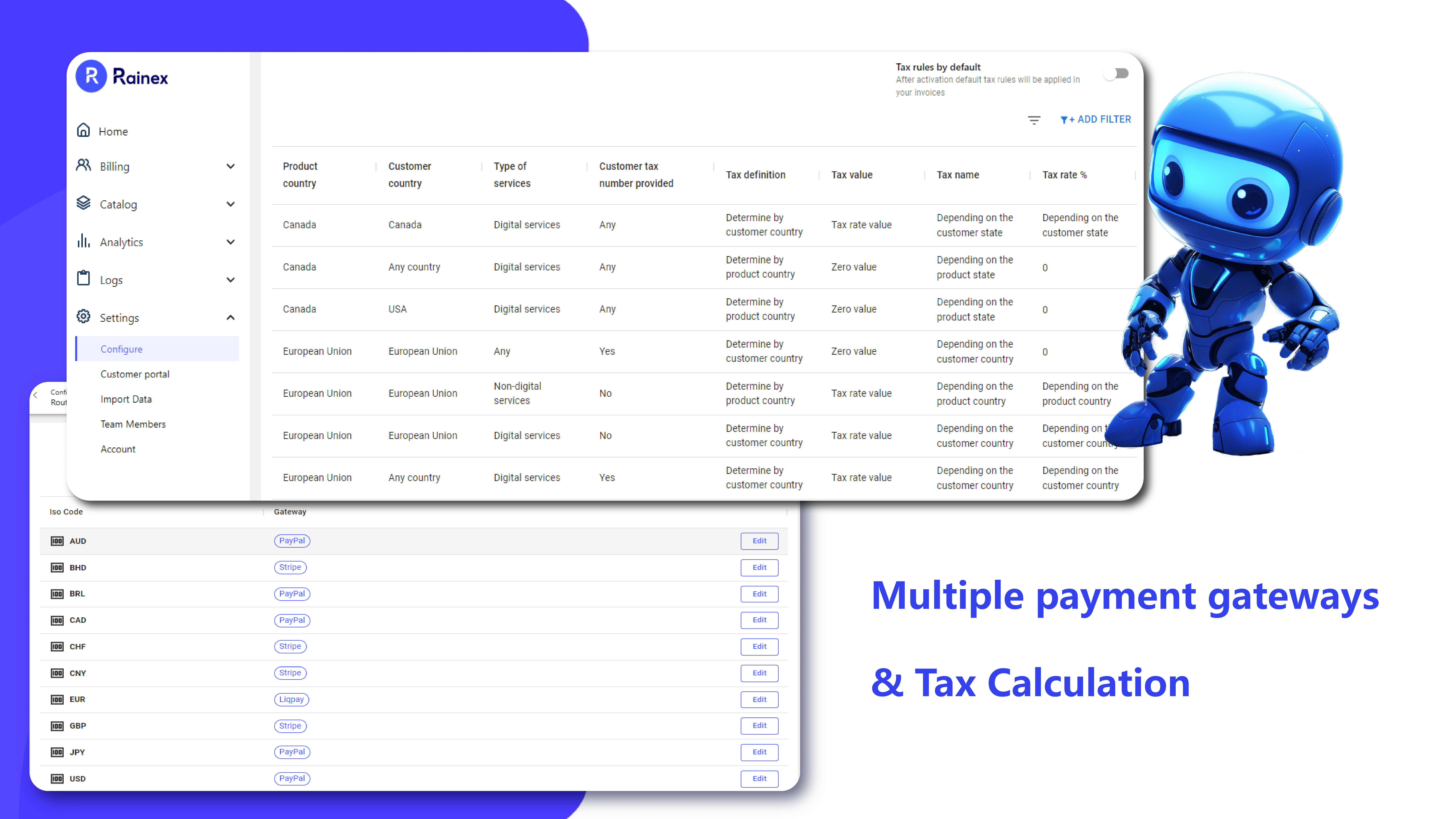 Multiple Gateway Support and Tax rule management