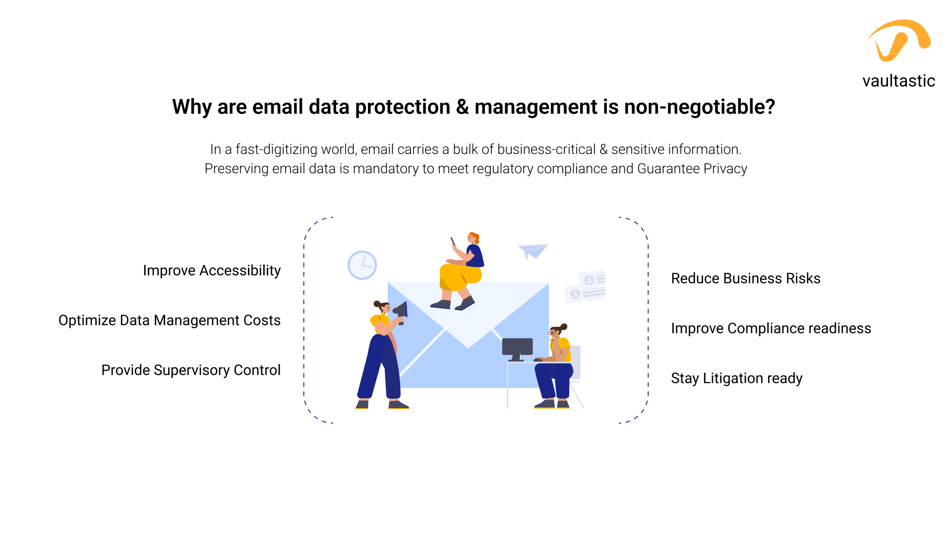 Why are email data protection and management is non-negotiable?