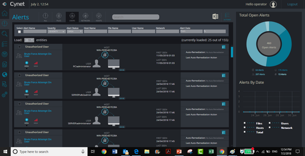 Cynet 360 Software - 5