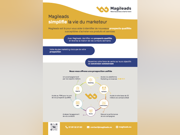 Magileads Software - 2