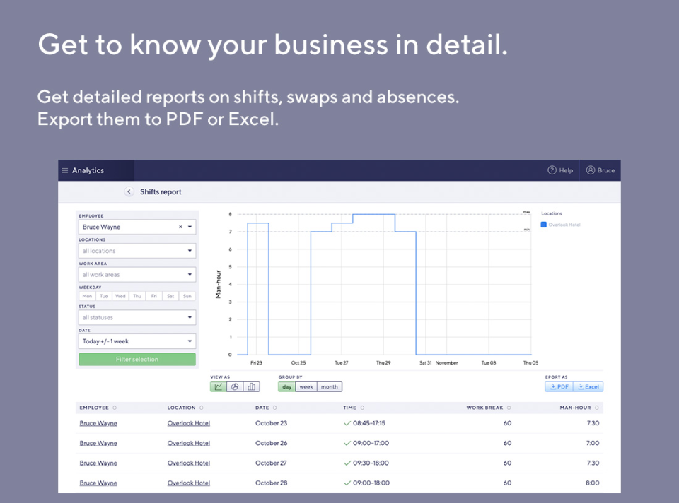TeamUltim Software - Analytics and reporting