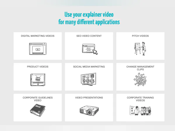 simpleshow video maker Price, Features, Reviews & Ratings - Capterra India