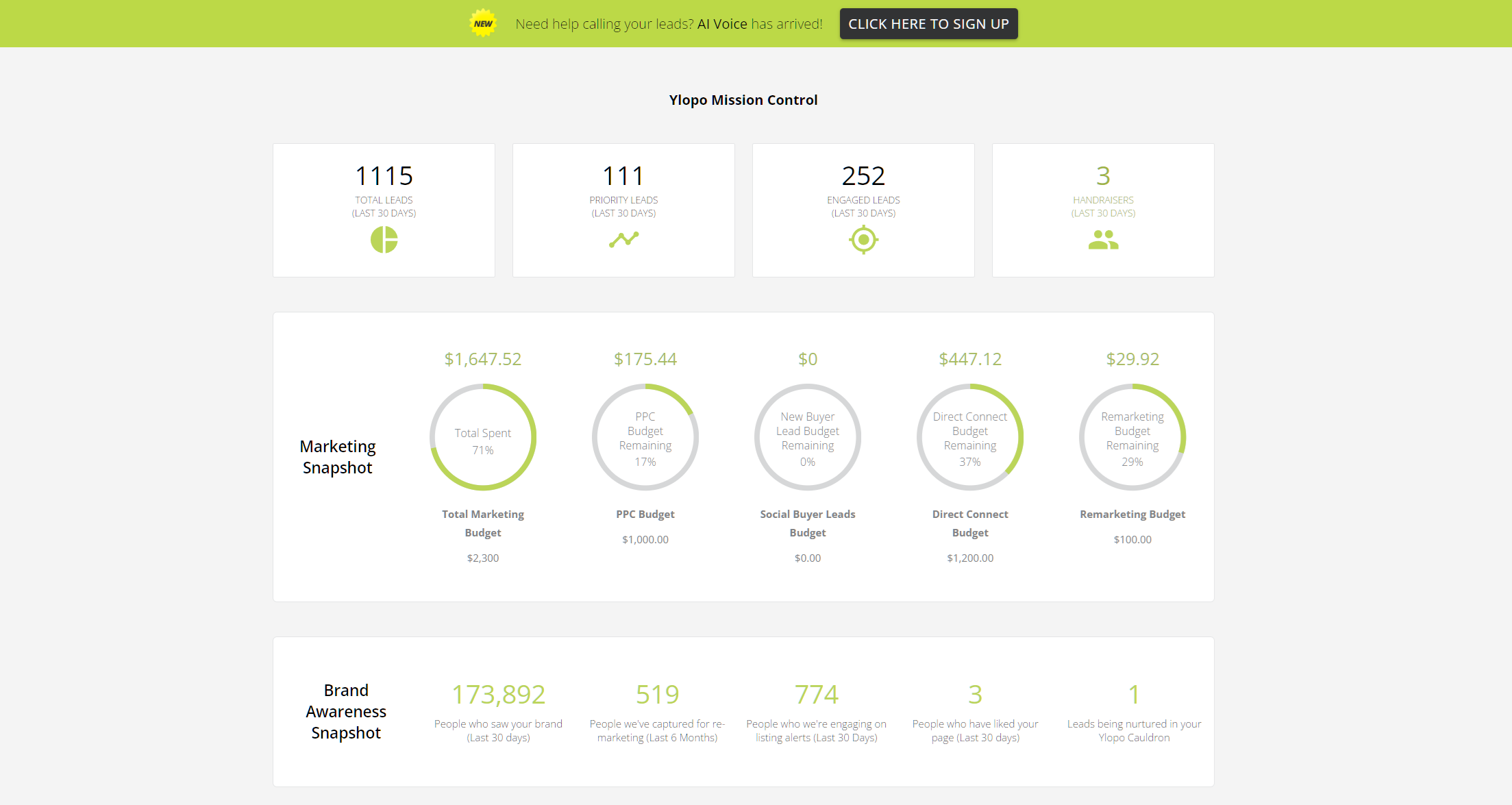 Ylopo screenshot: A look inside Ylopo's Stars Dashboard