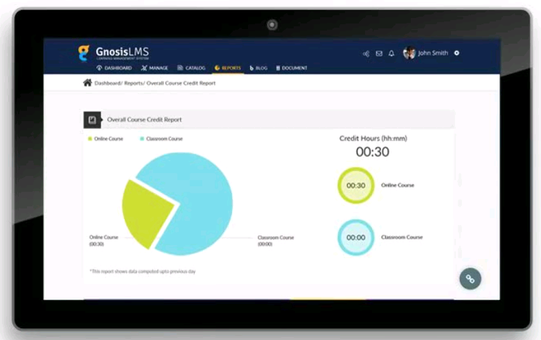 Unlock Learn Software - Generate performance insights