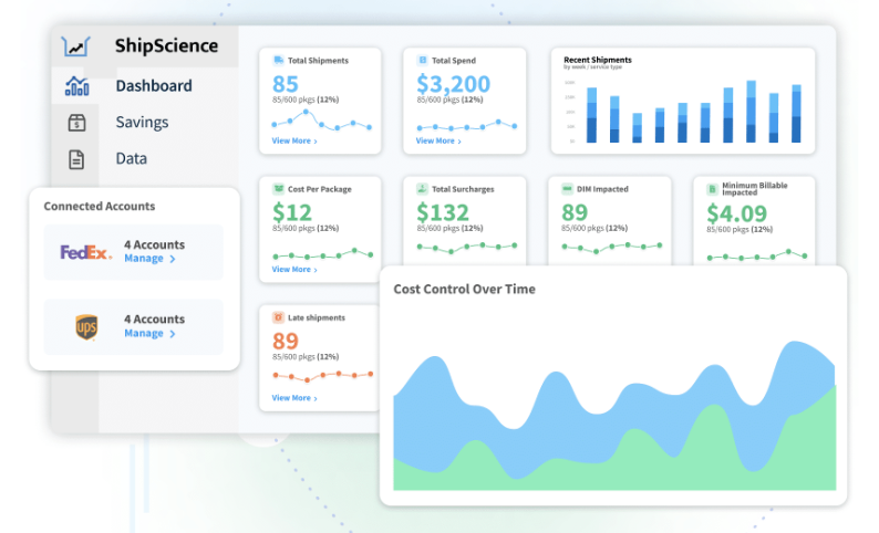 ShipScience Platform