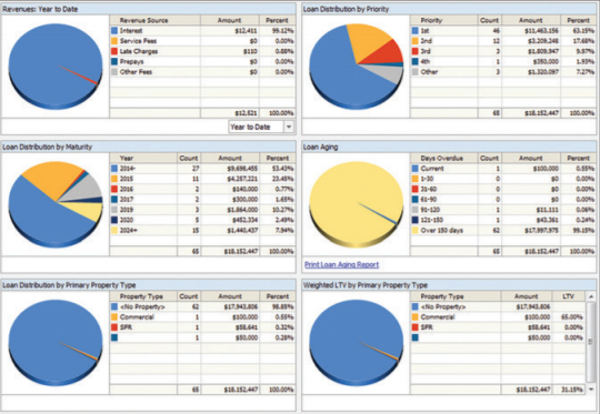 The Loan Office 028c87b5-dfaa-4a24-84f8-a12a47bfc217.png