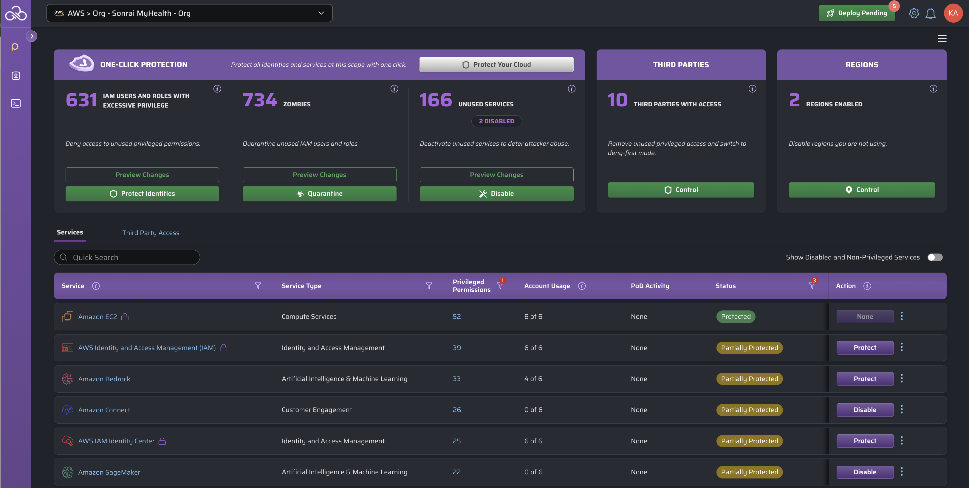 Sonrai Public Cloud Security Platform screenshot: The Cloud Permissions Firewall dashboard.