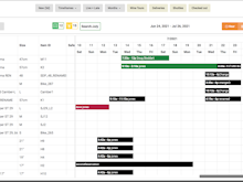 Bike Rental Manager Software - Interactive planner view
