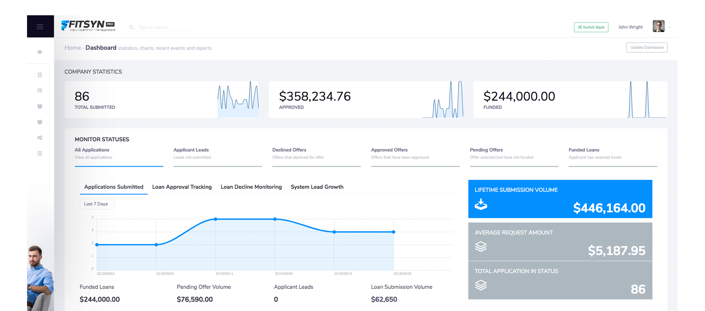 Fitsyn screenshot: Fitsync monitor statuses