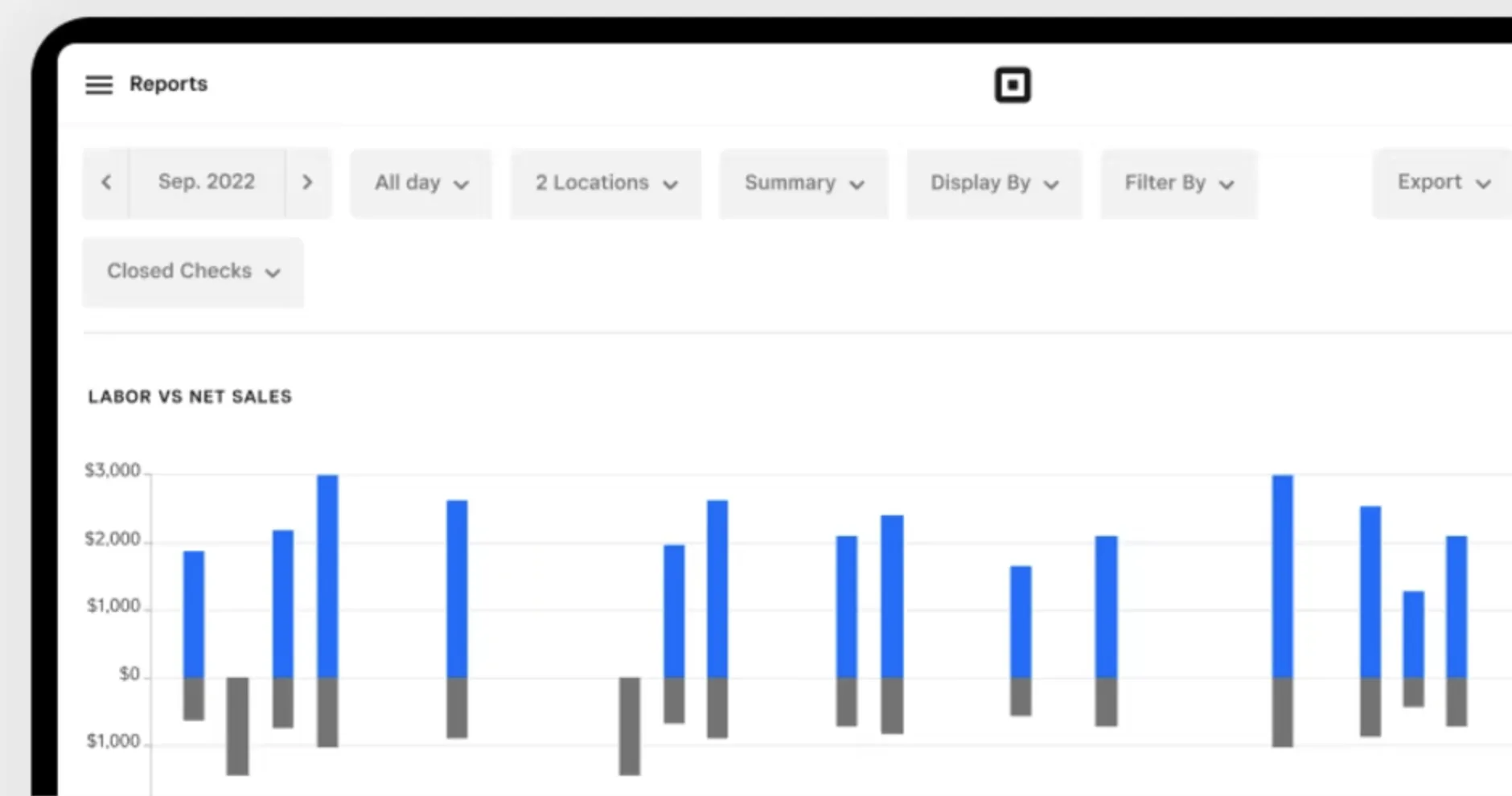 Square Reporting Square Shifts Pricing, Cost & Reviews - Capterra UK 2024