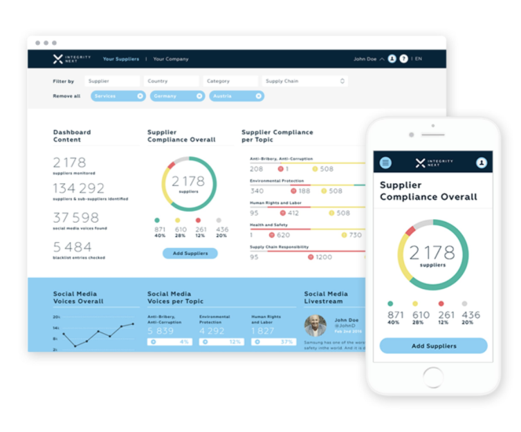 Reviewing supplier behavior is made easy with the automated Supplier Monitoring AI.