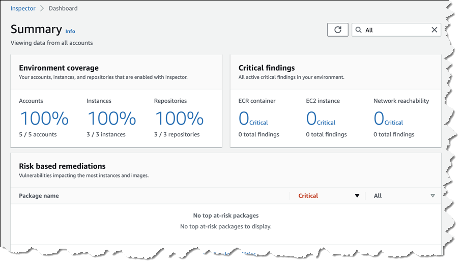 Amazon Inspector screenshot