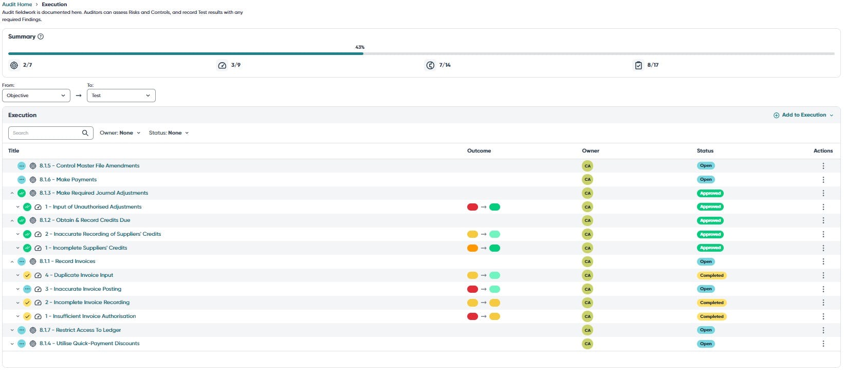 Ideagen Internal Audit Software - Audit-Execution-Steps: Execute audits with step-by-step guidance that link to any methodology including the new IIA standards and agile sprints.