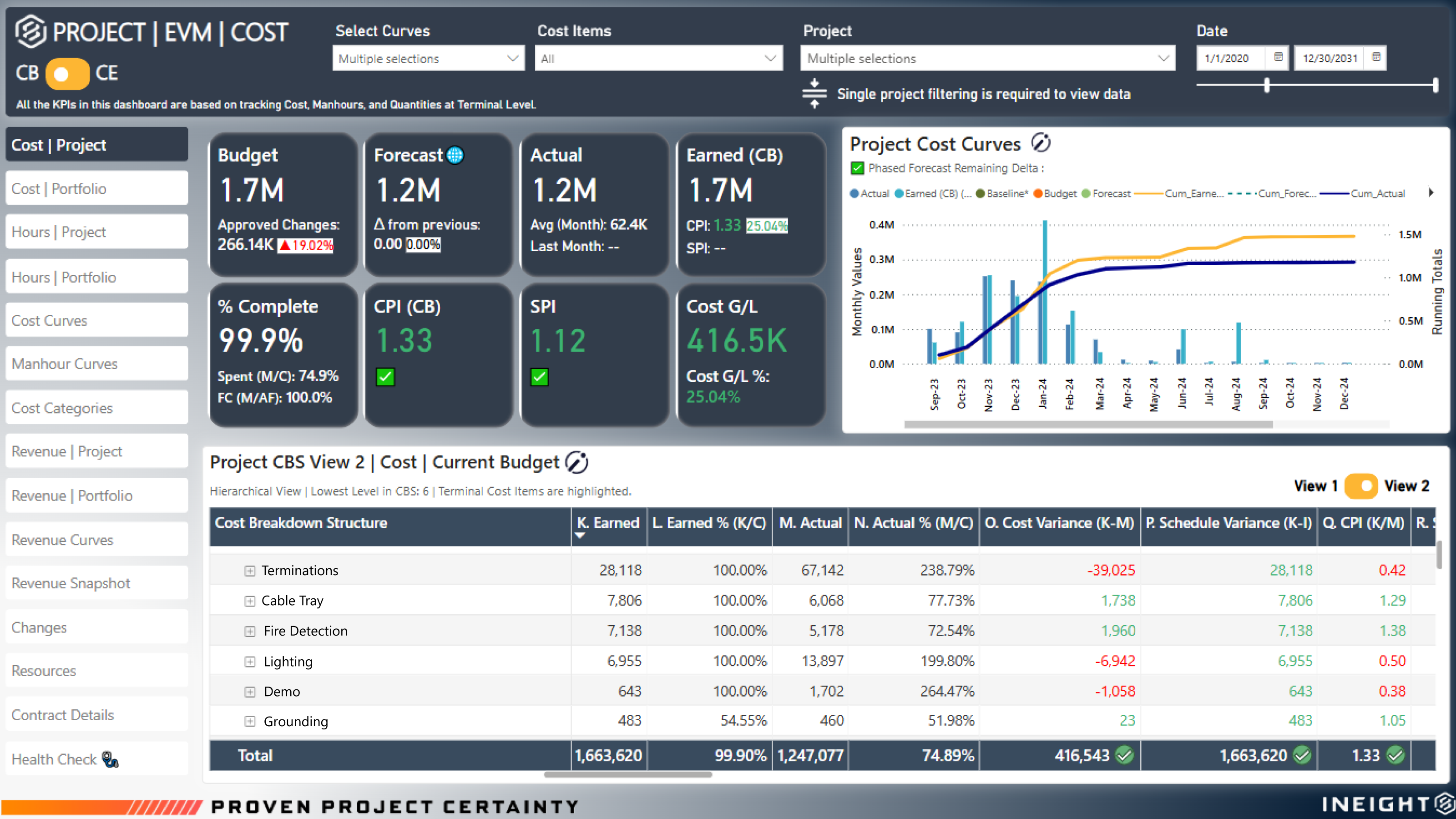 InEight Software - 2