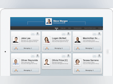 Workday HCM Software - Workday HRM Organization Management