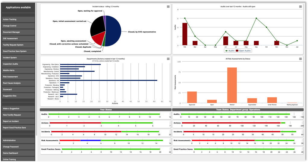 KPIs in an instant-thumb
