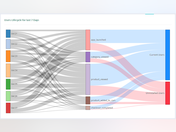 QGraph Cost & Reviews - Capterra Australia 2025