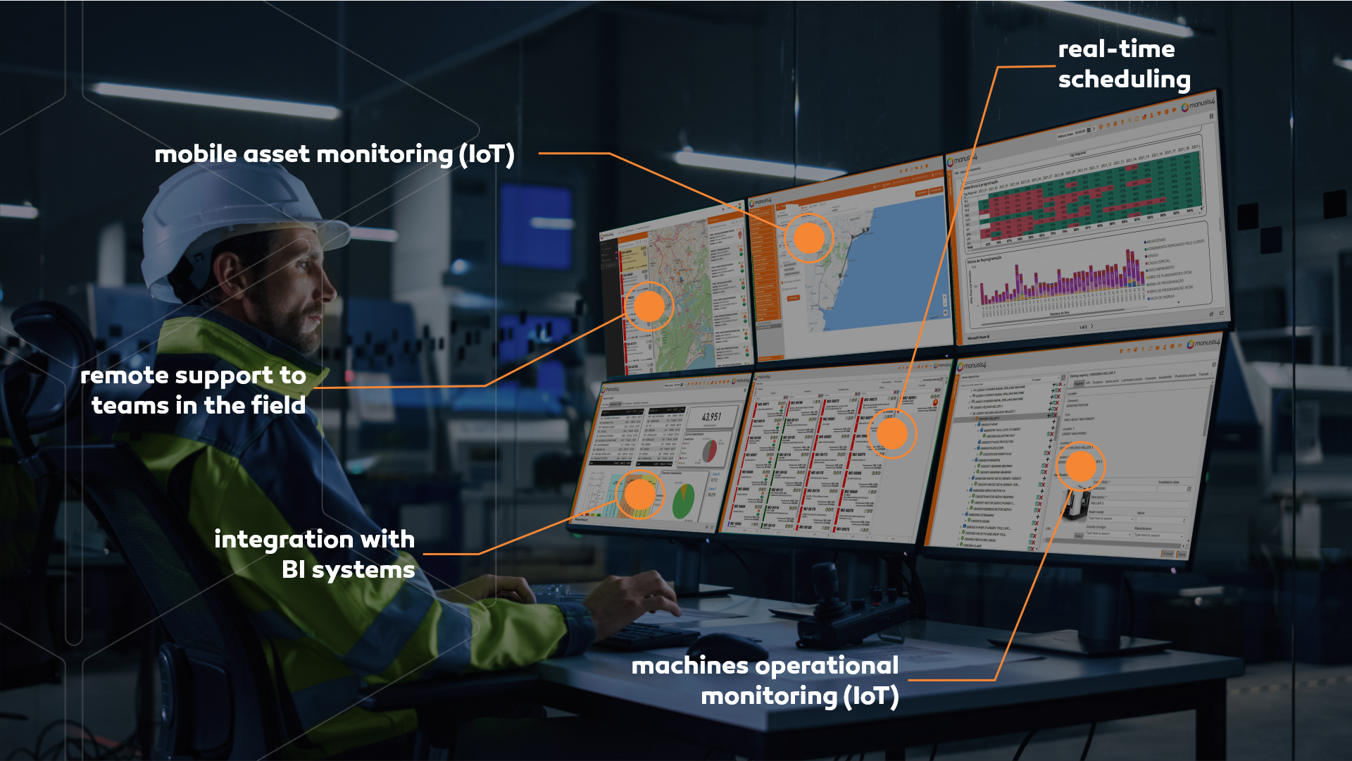 Monitor your assets in real time through a control and operations center!