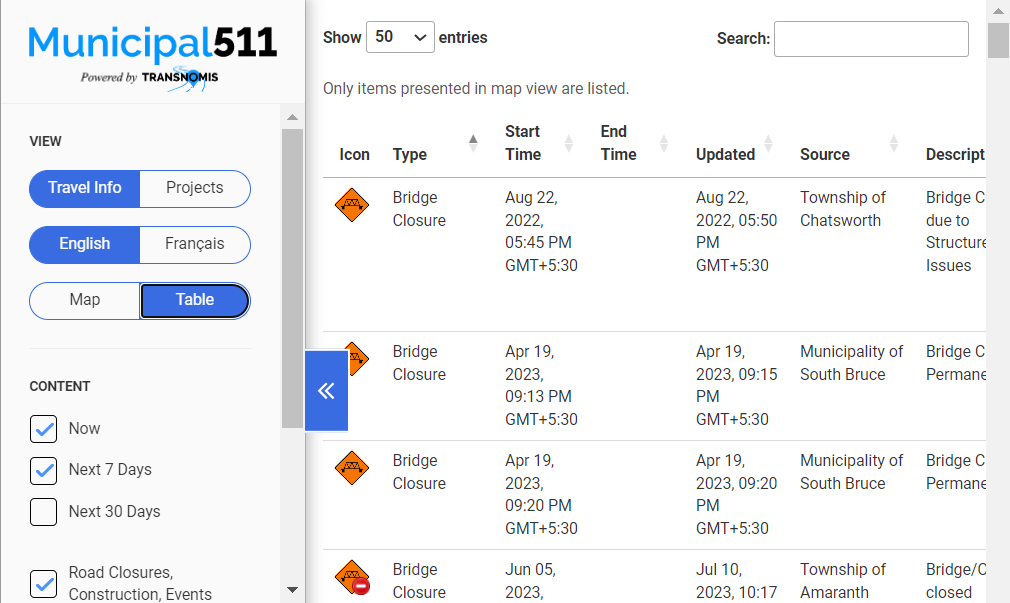 Municipal511 screenshot: Municipal511 table 
