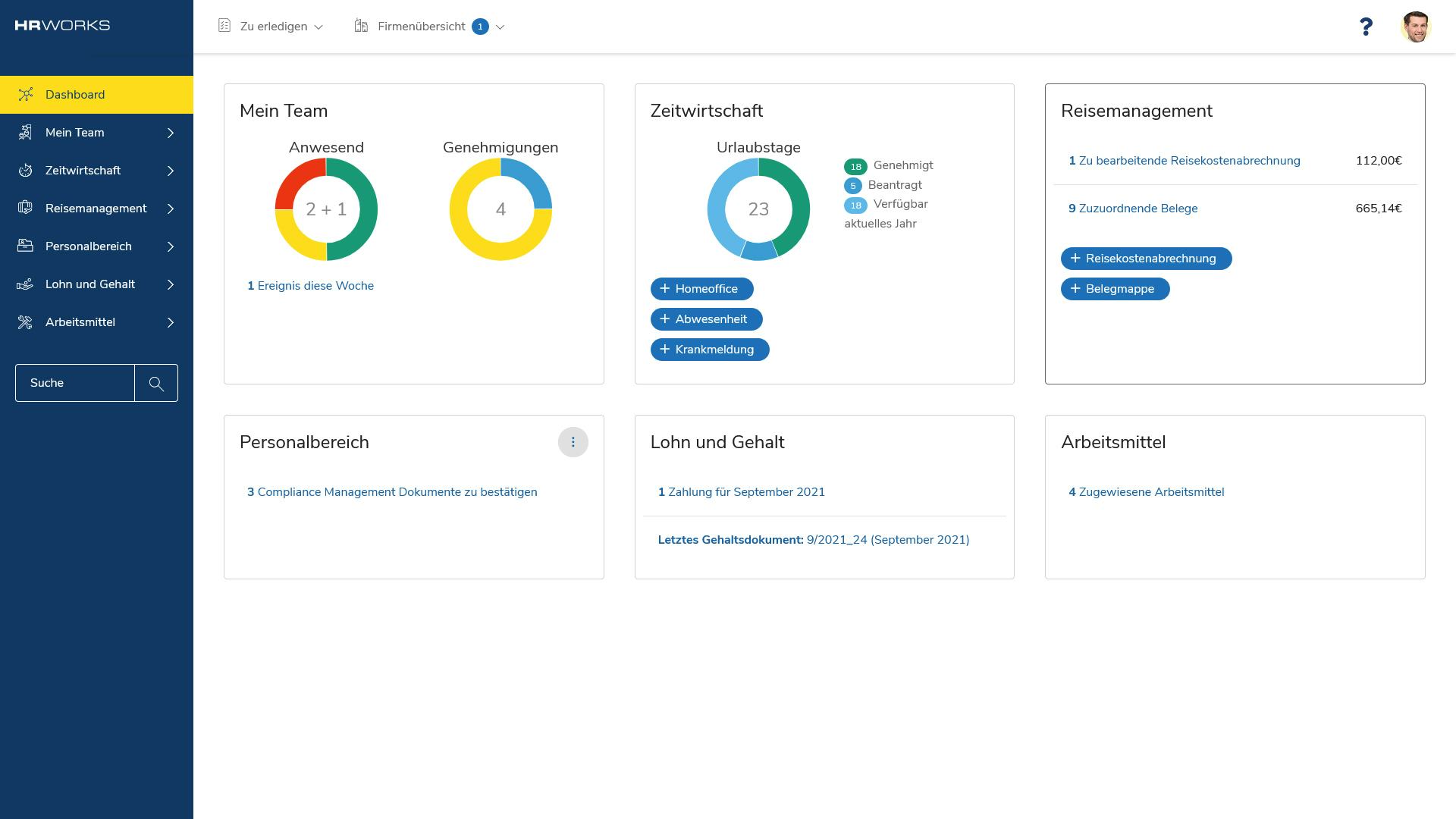 HRworks Software - 1