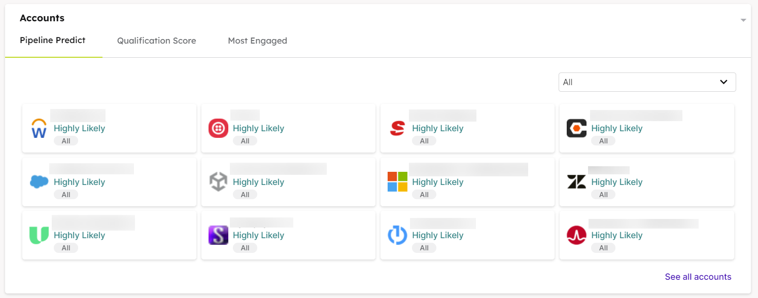 Demandbase One Software - Predictive Analytics