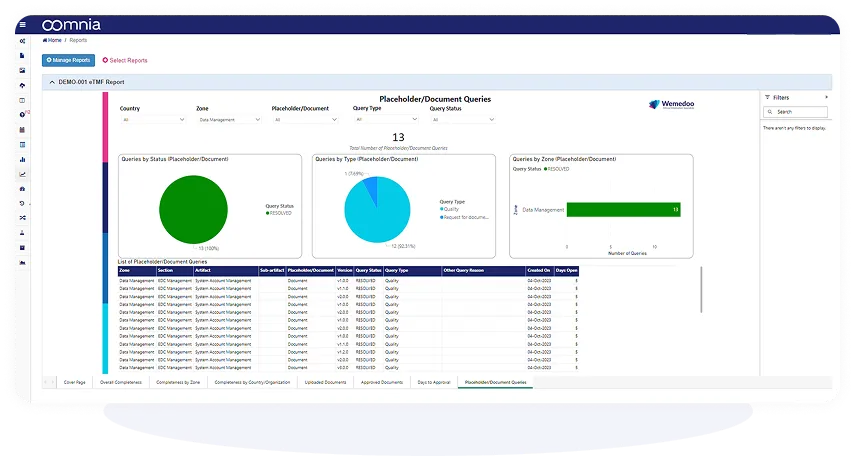 oomnia eCOA screenshot: oomnia eCOA reporting