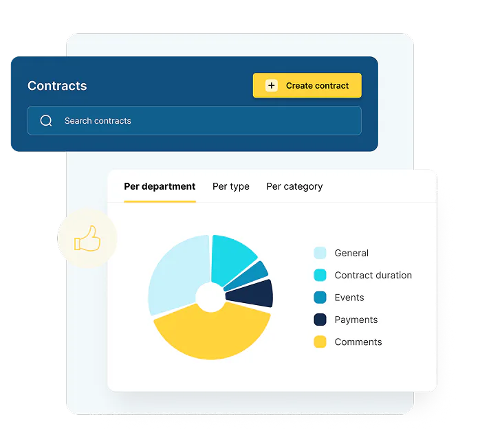 Complete Control Download Complete Control Price, Features, Reviews & Ratings - Capterra India