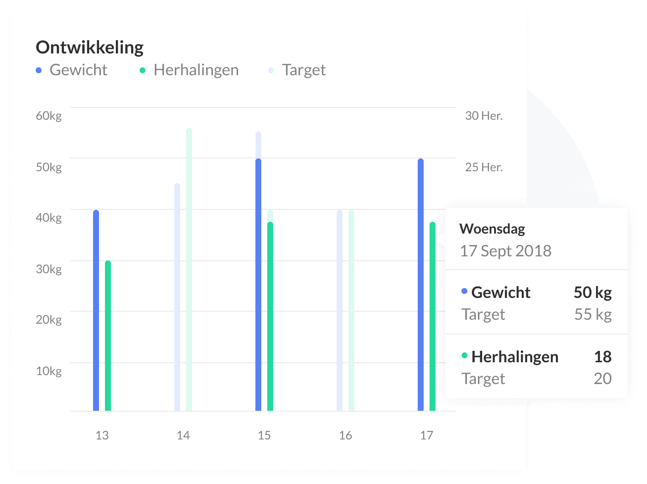 FITsociety screenshot: FITsociety weight tracking