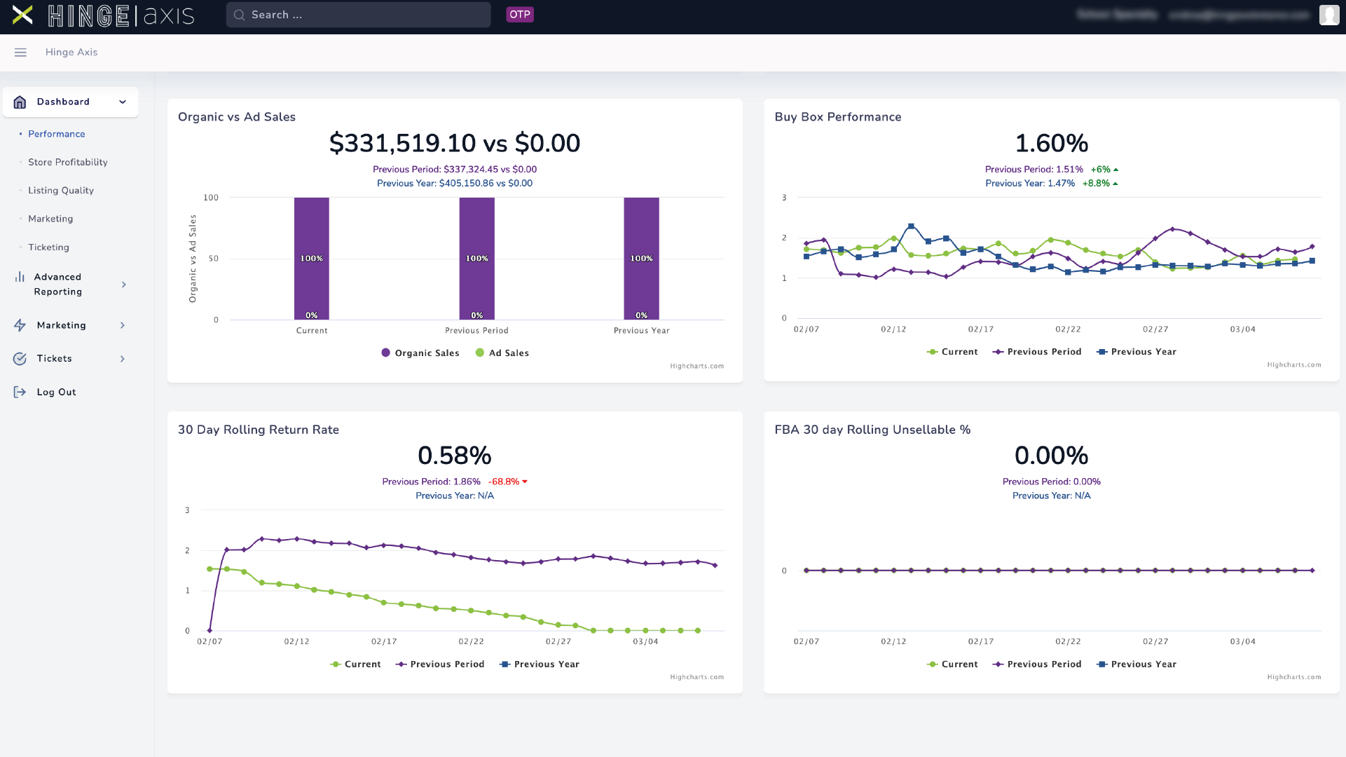 Hinge Axis Software - 2023 Reviews, Pricing & Demo