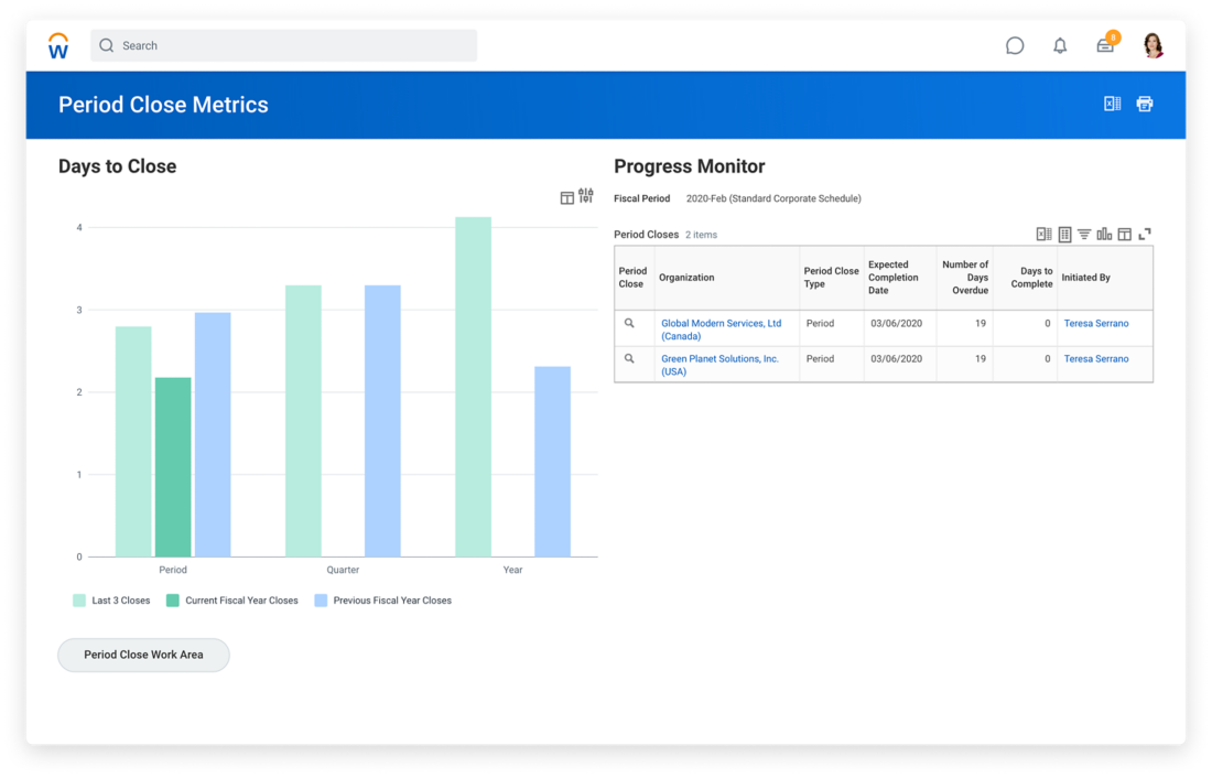 Workday Financial Management Software - Workday Financial Management period close metrics