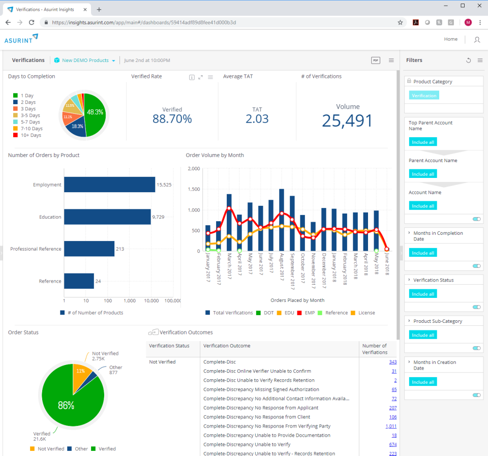 Asurint Pricing, Alternatives & More 2023 | Capterra