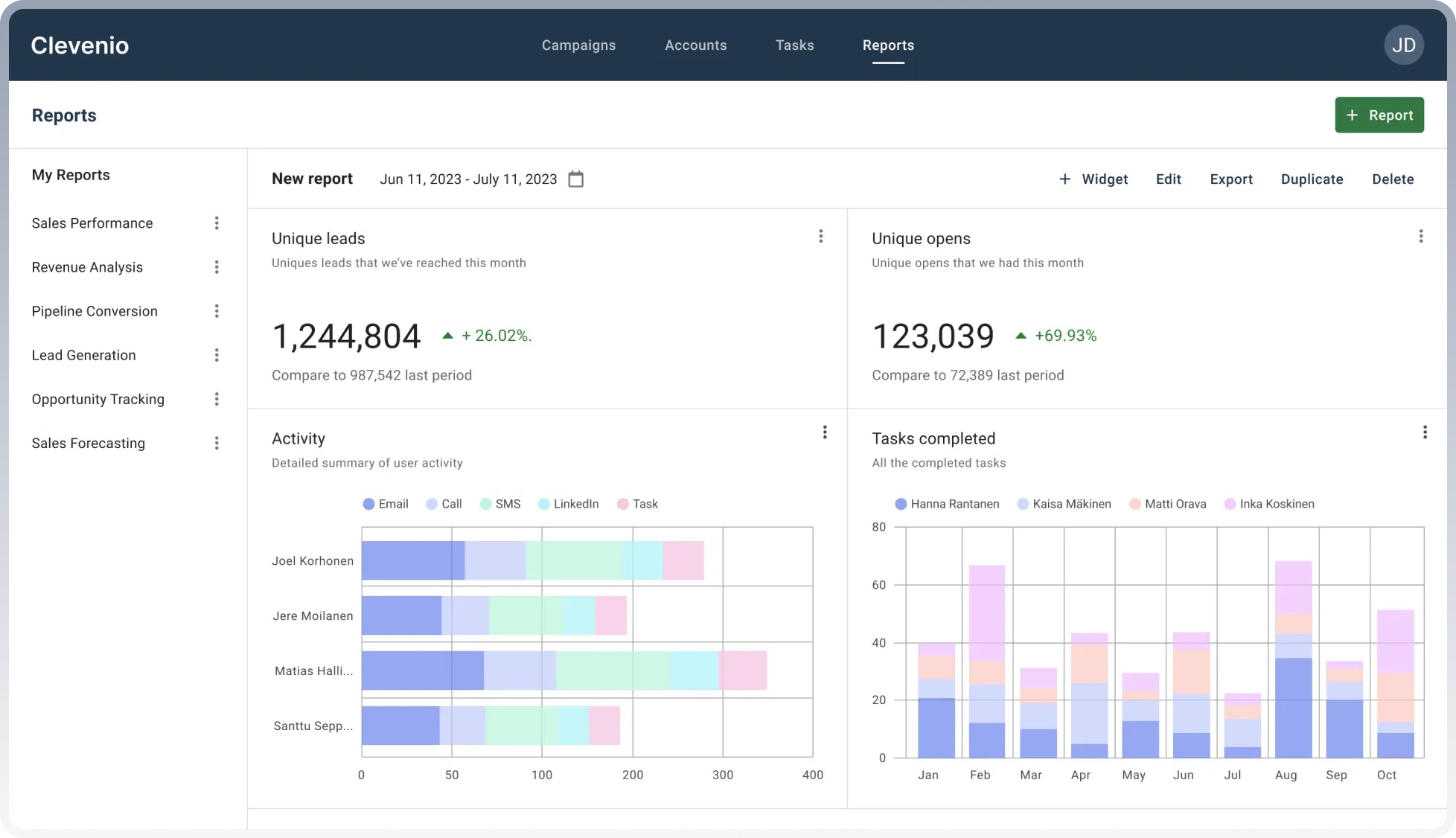 Clevenio screenshot: Reporting