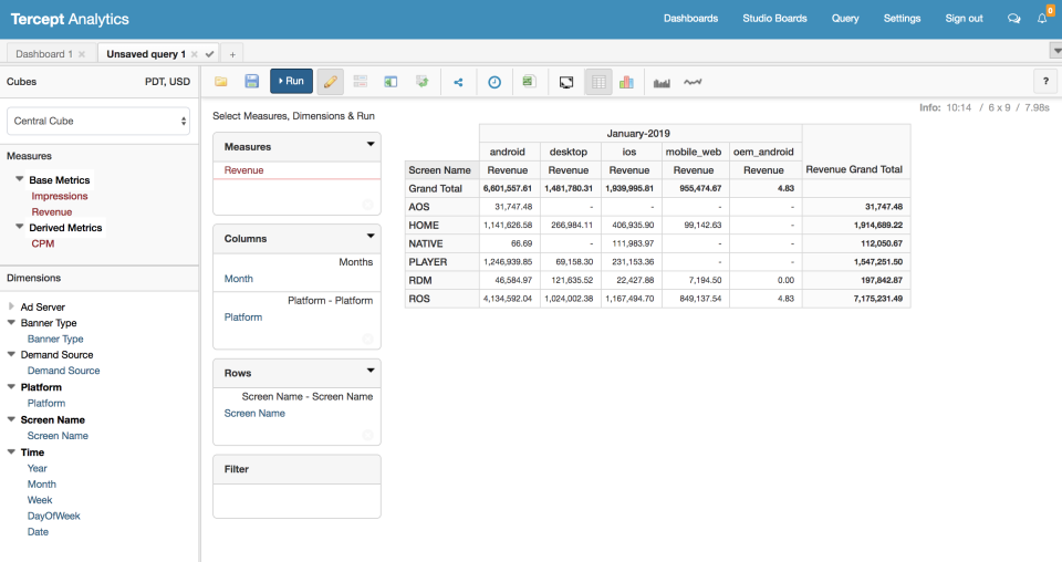 Data by screen name-thumb