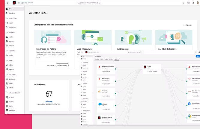 Adobe Real-Time CDP Software - Customer Data Platform