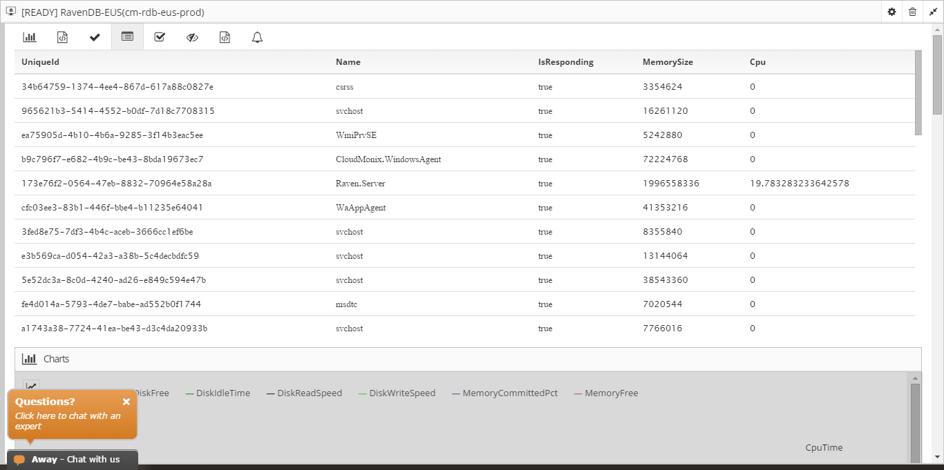 Azure Virtual Machines Processes Monitoring
