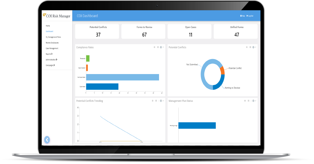 COI Risk Manager dashboard