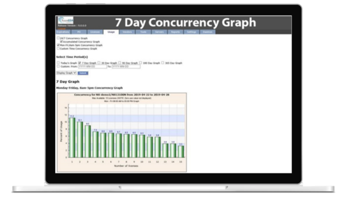 License Asset Manager Software - 5