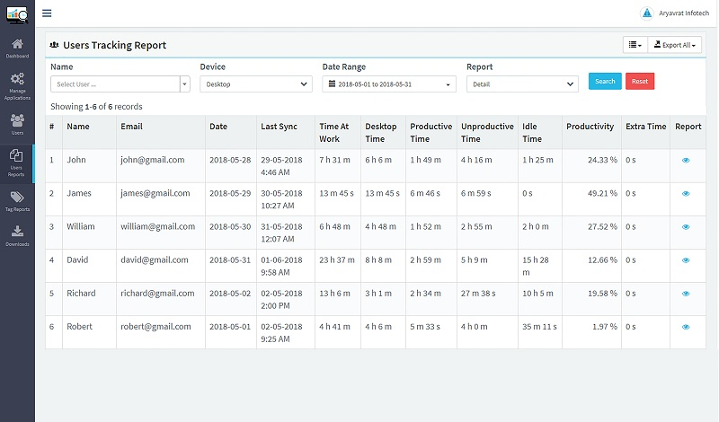 DeskTrack Reviews, Cost & Features | GetApp Australia 2024