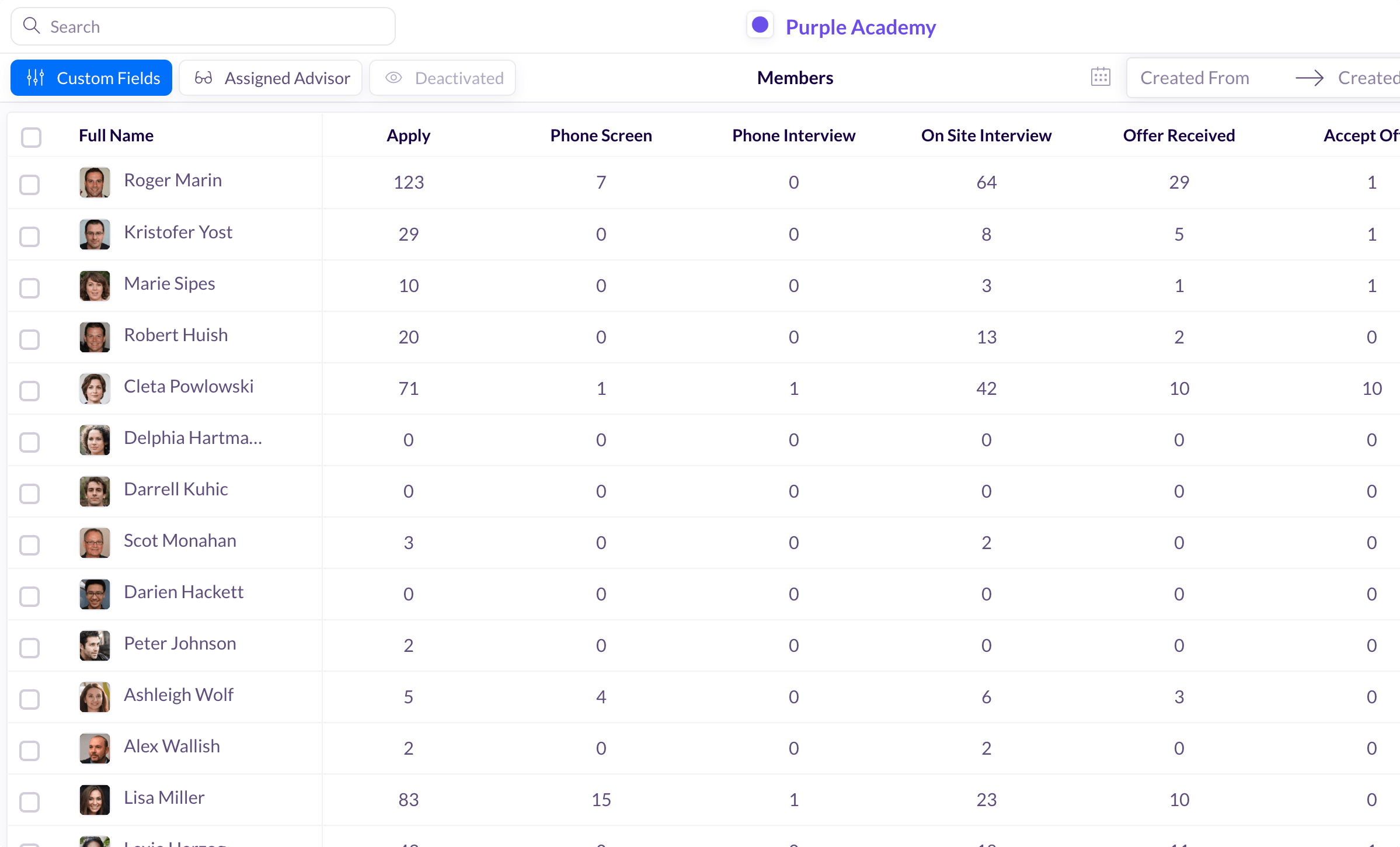 Huntr Advisor screenshot: Huntr Advisor candidate management