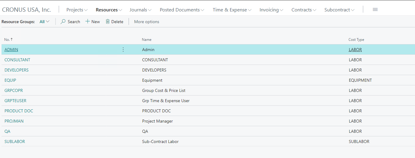 Progressus Software - Progressus Resource Groups