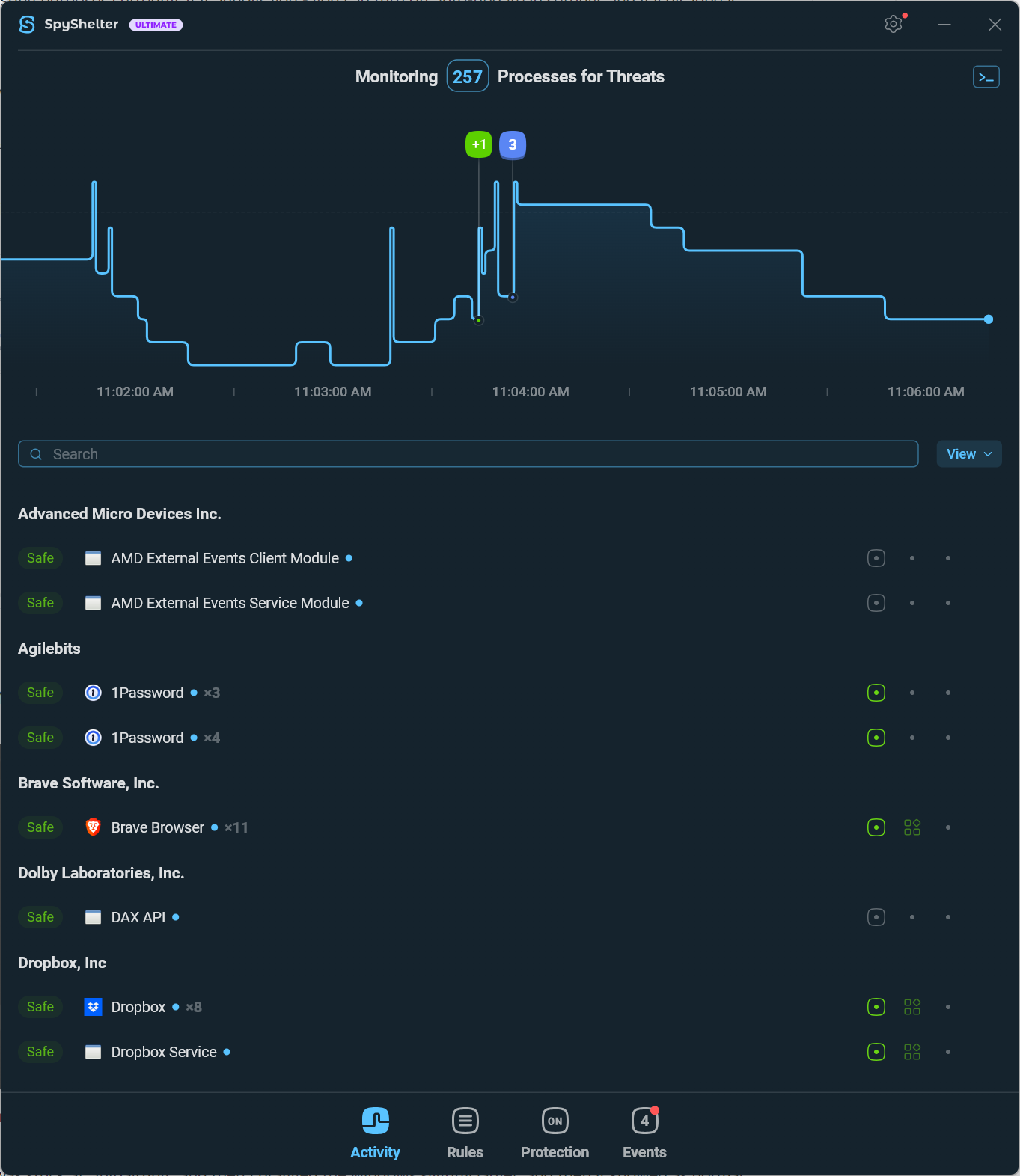 SpyShelter Software - Use SpyShelter's dark skin to detect, and take control of unusual activity with Windows processes.