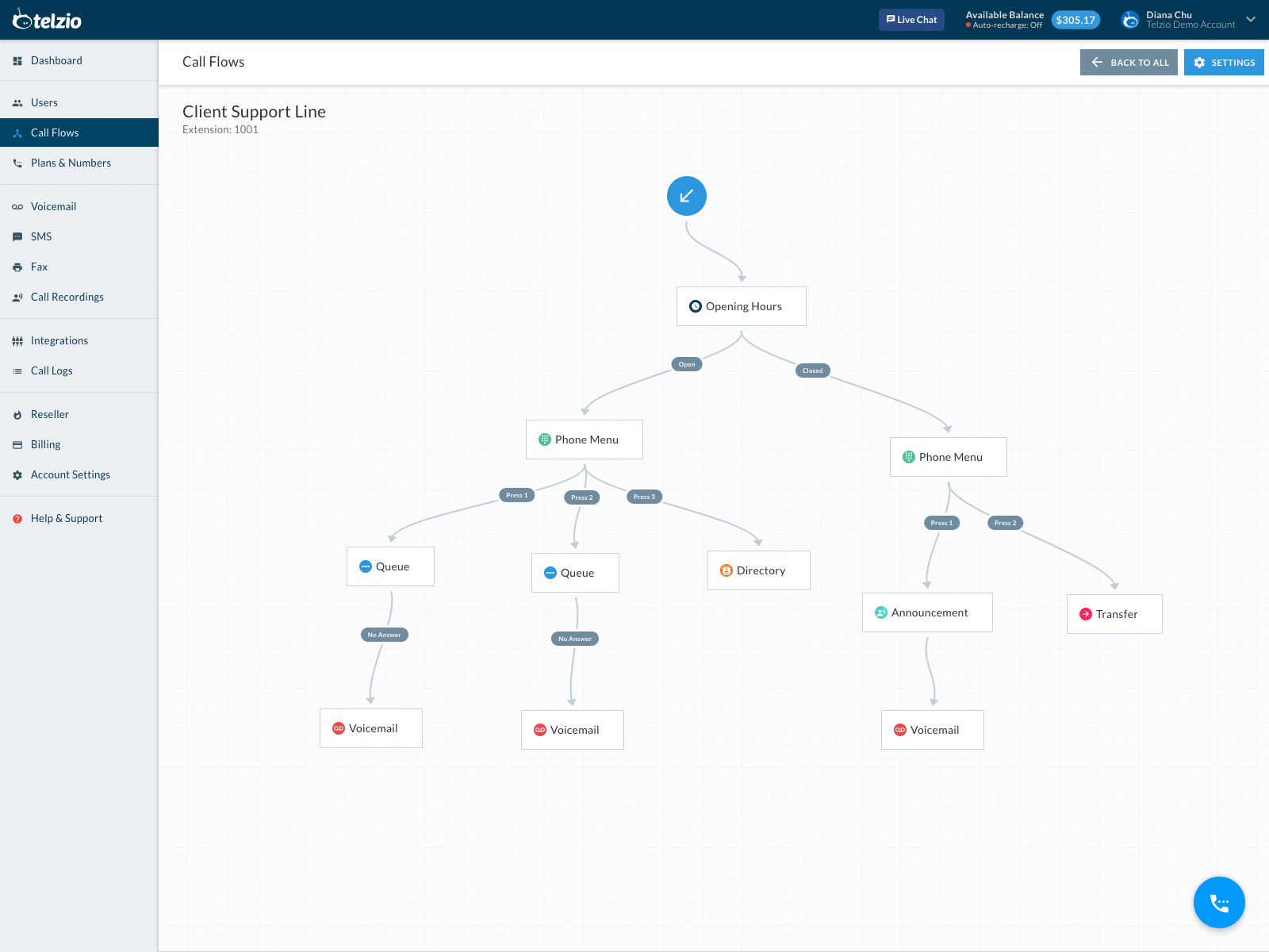 Telzio Pricing, Cost &amp; Reviews - Capterra Ireland 2024