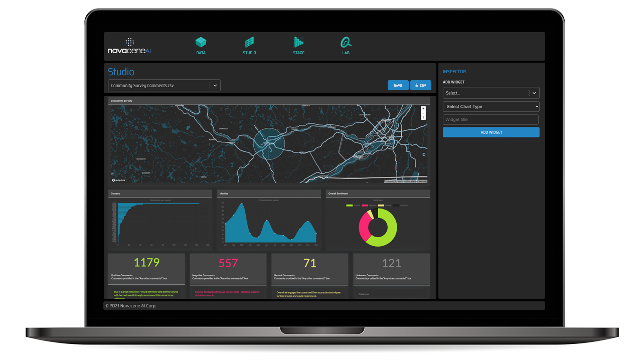 Visualize the insight with an intuitive and interactive dashboard.