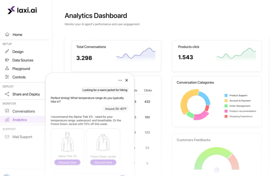 laxi.ai screenshot: laxi.ai dashboard